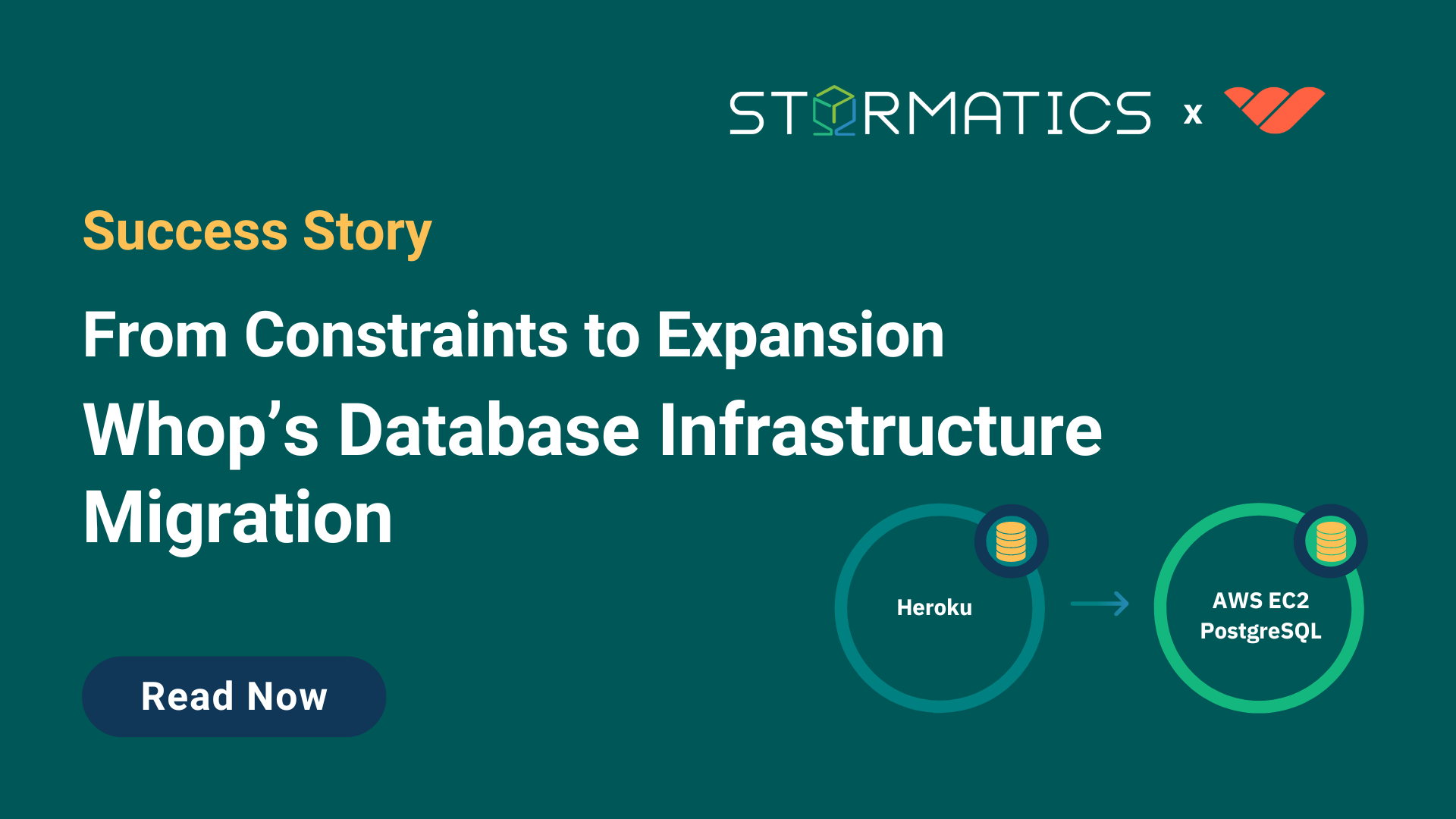 Whop Success Story Database Infrastructure Migration To AWS Whop success story database infrastructure migration to aws